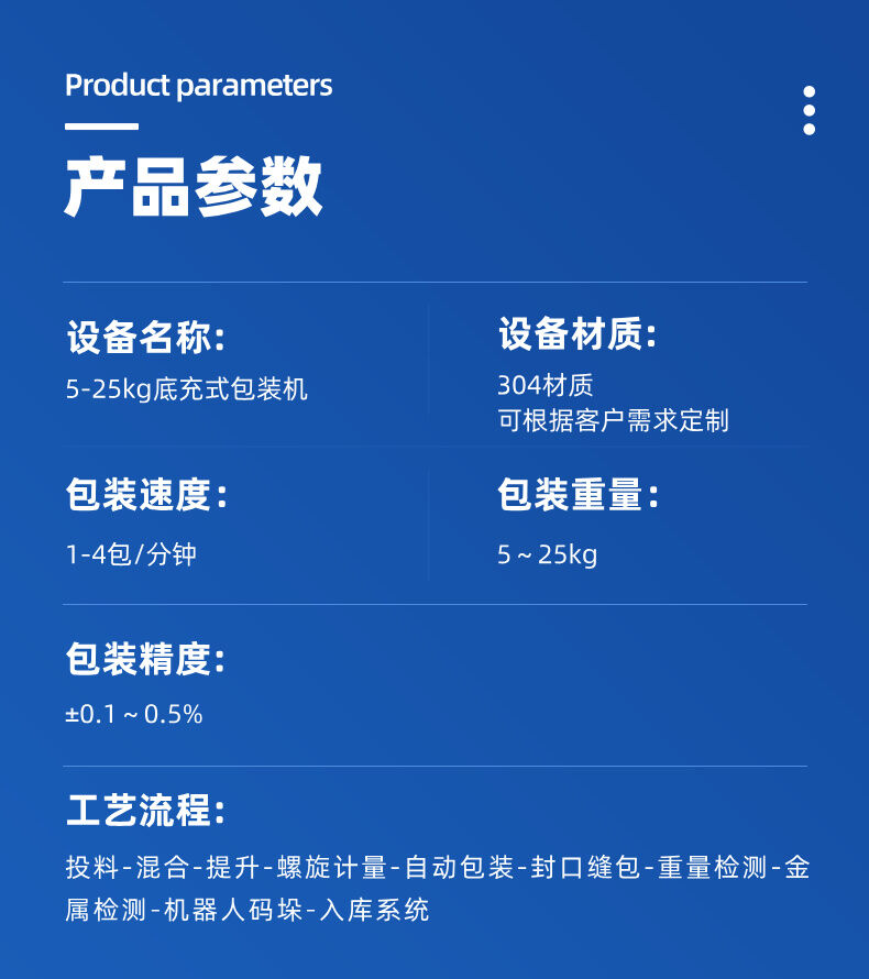 5-25kg底充式包装流水线详情图片 (4).jpg