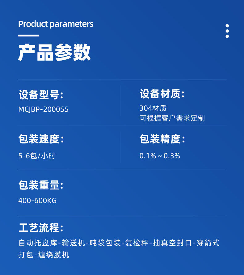 吨袋包装机详情 (3).jpg